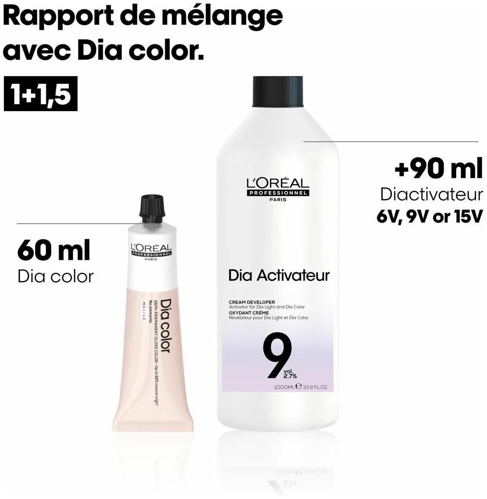 L'Oréal Professionnel Paris Dia Color