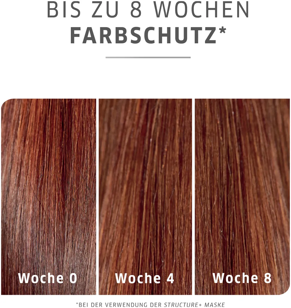 Wella Color Motion+ Maske