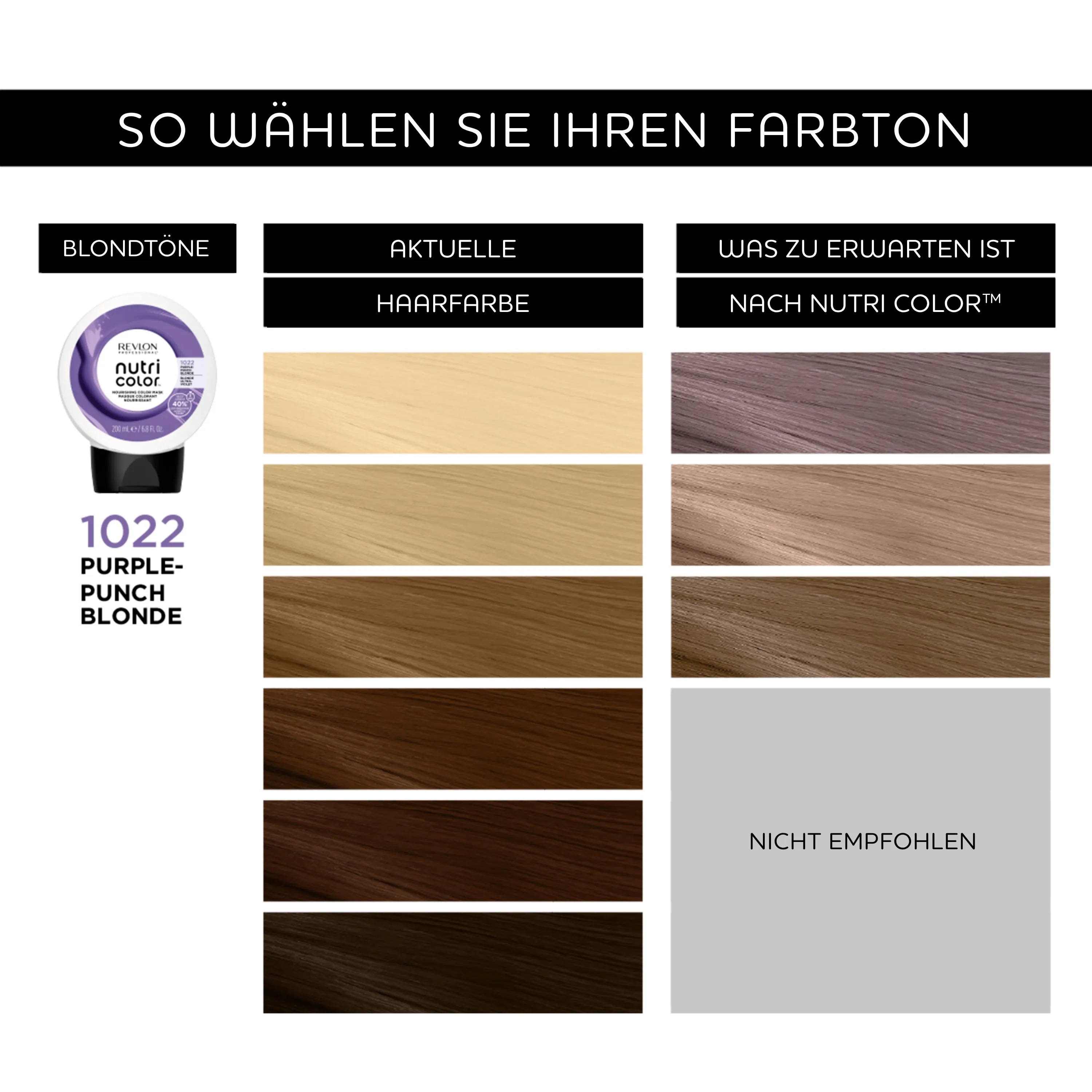 Revlon Professional Nutri Color Filter