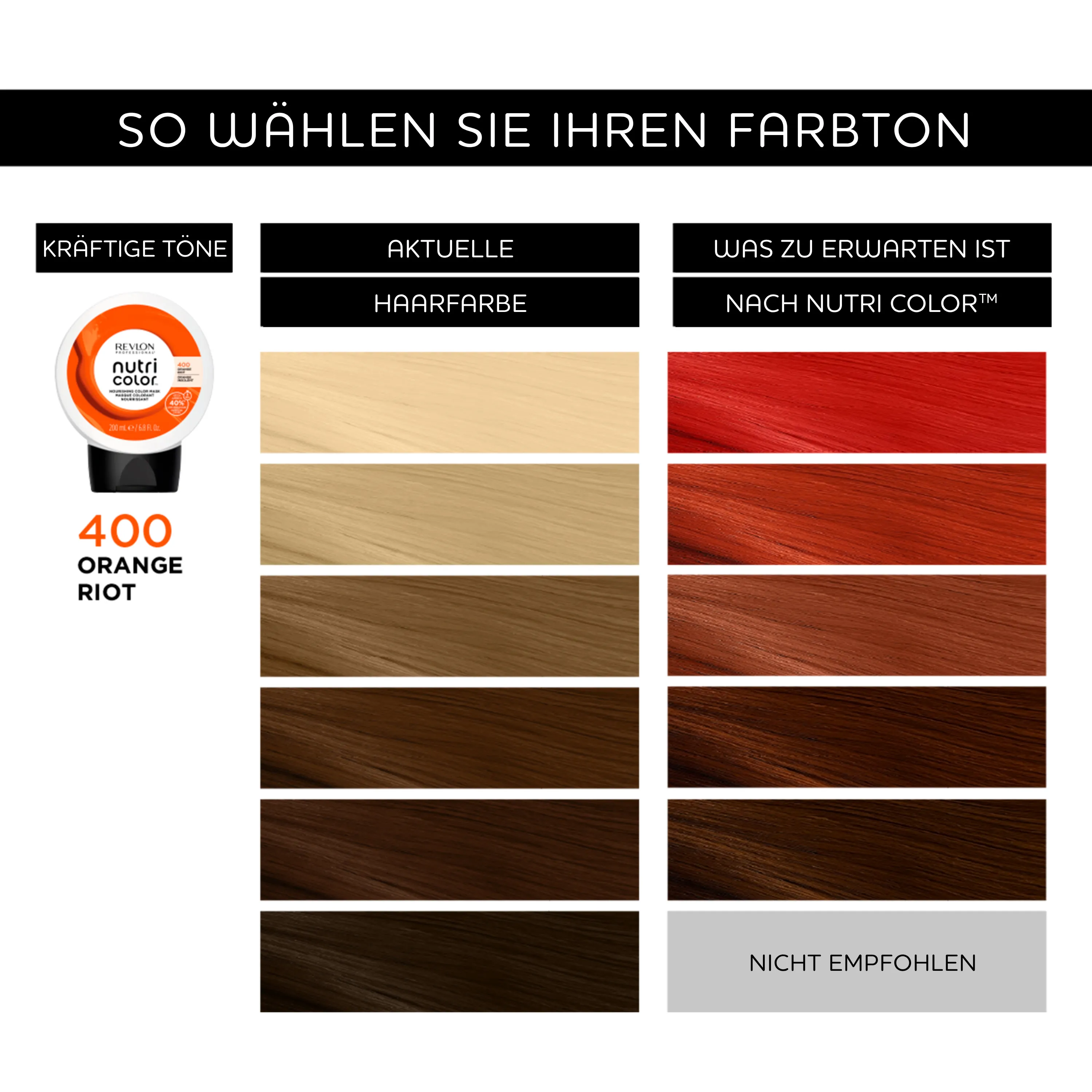 Revlon Professional Nutri Color Filter