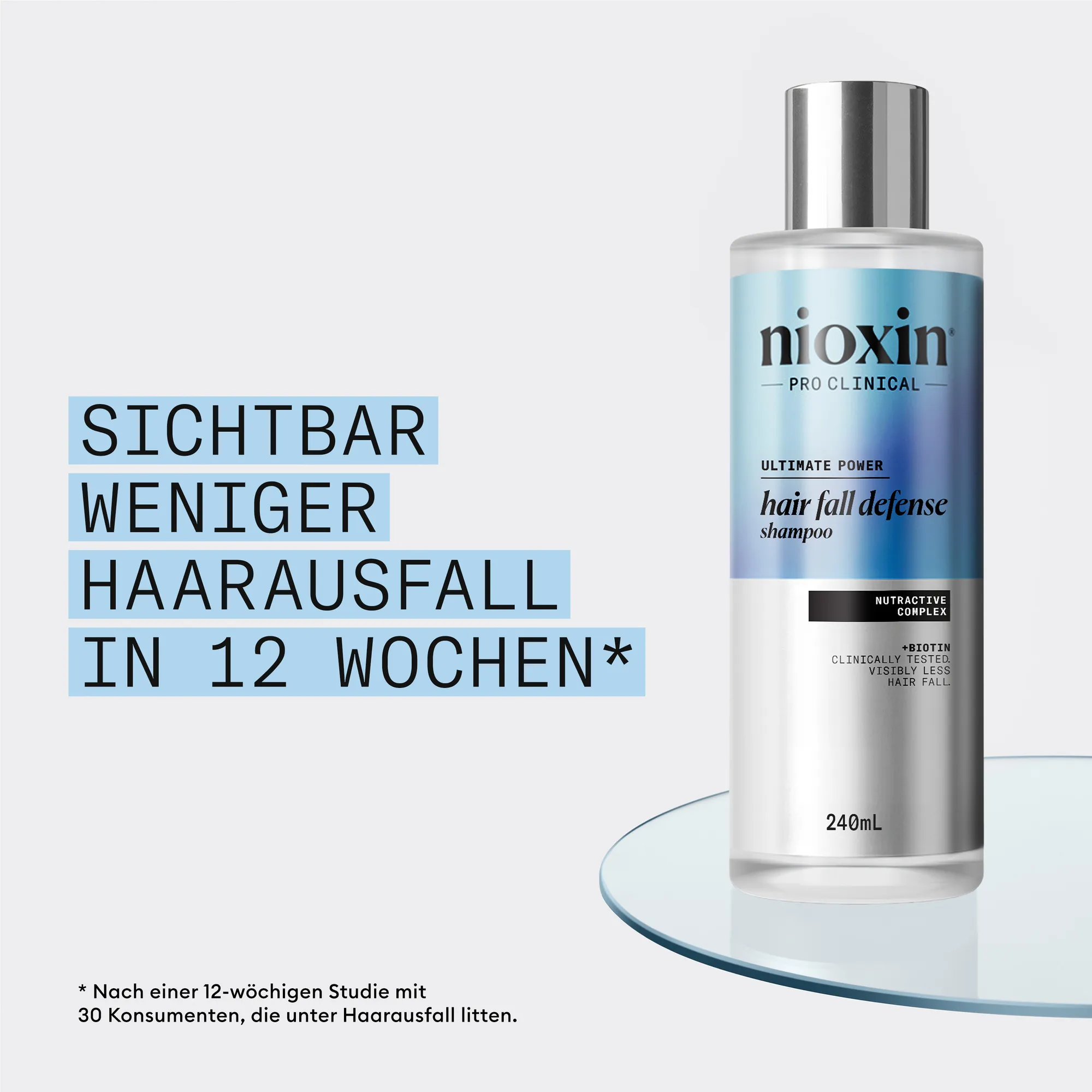 Nioxin Hair Fall Defense Shampoo
