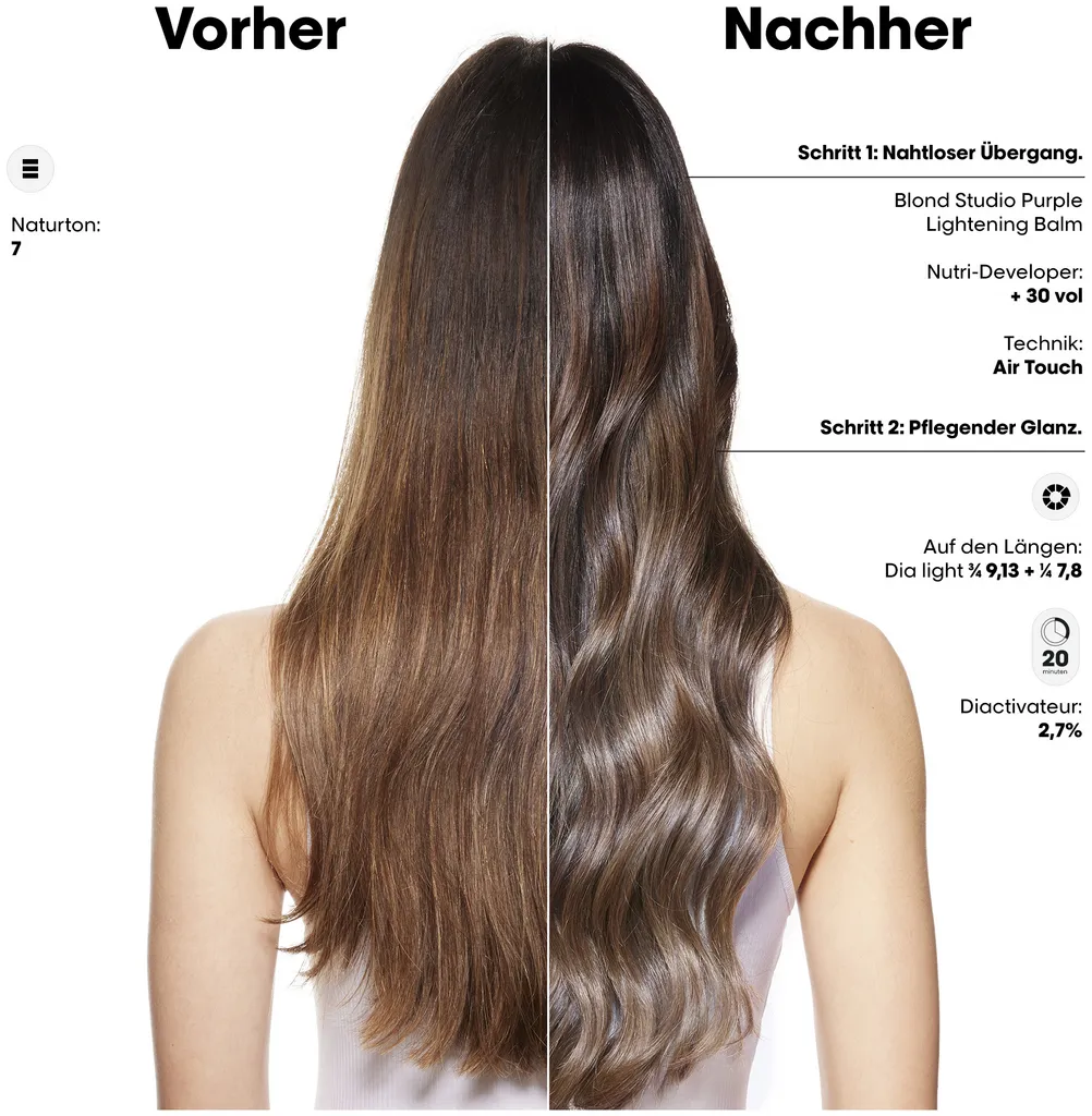 L'Oréal Professionnel Blond Studio 8 Purple Lightening Balm