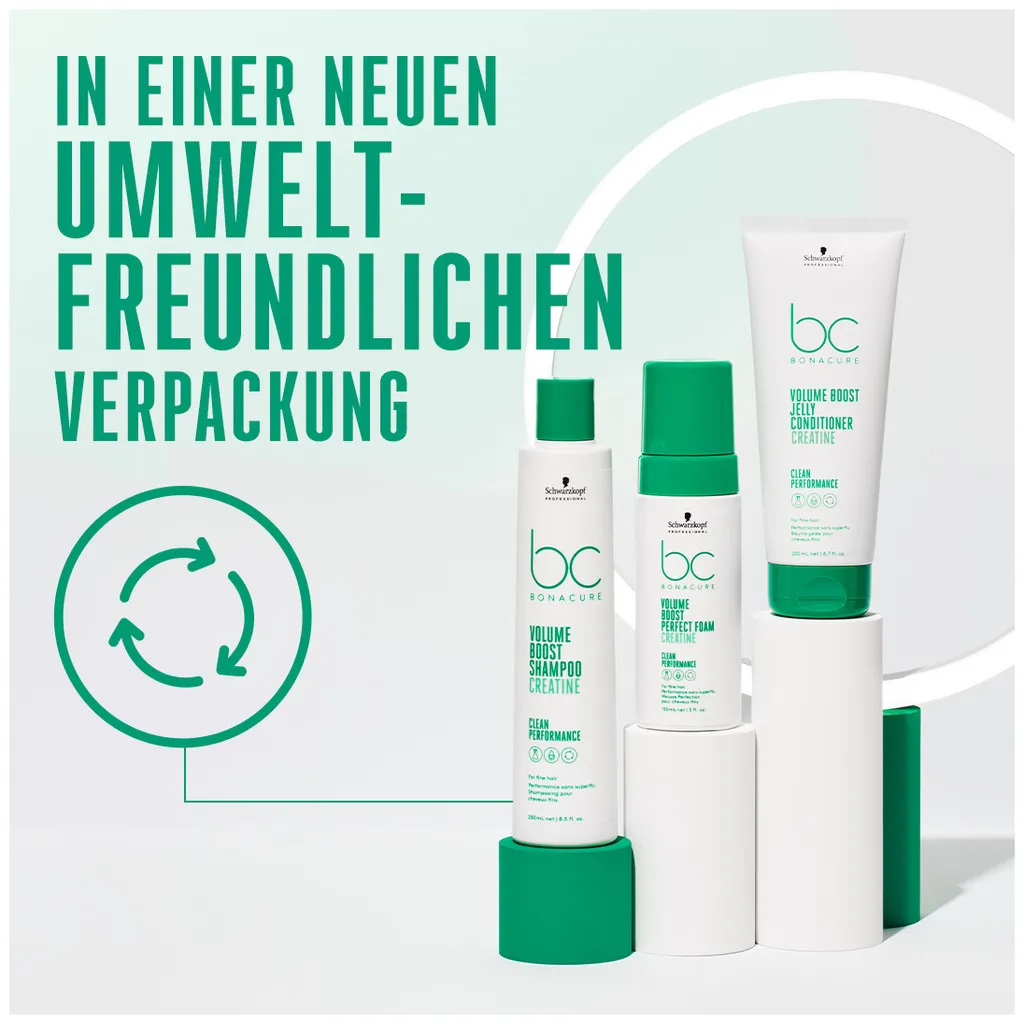 Schwarzkopf BC Bonacure Volume Boost Perfect Foam