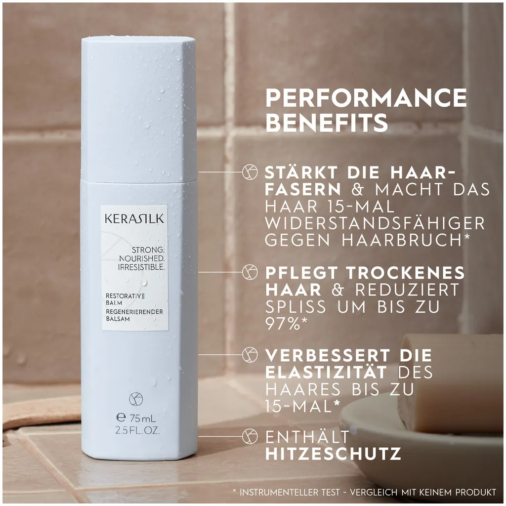 Kerasilk Regenerierender Balsam