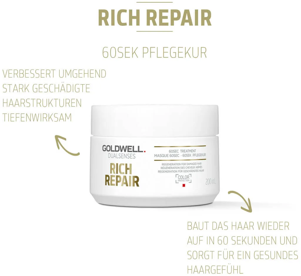 Goldwell Dualsenses Rich Repair 60s Treatment