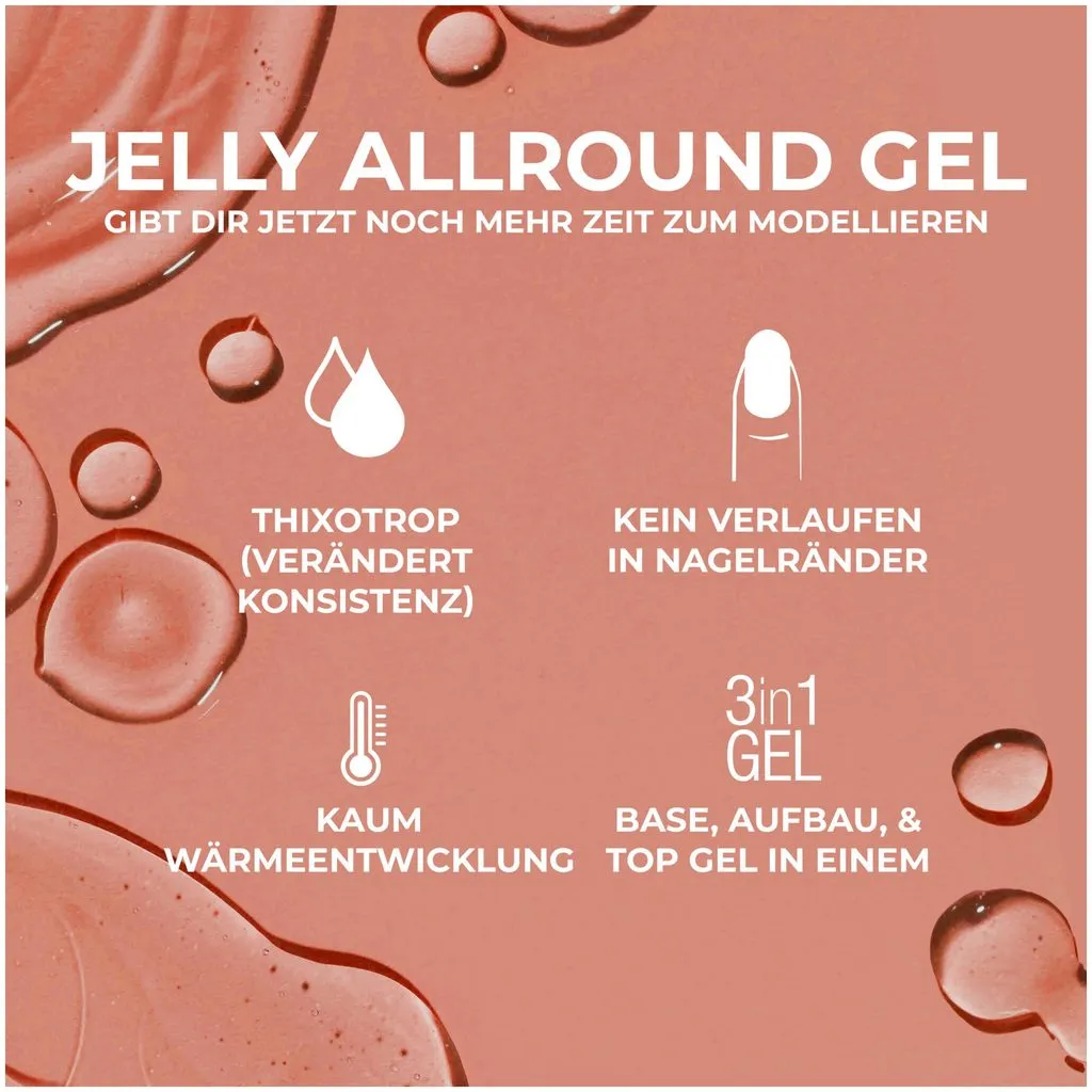 Juliana Nails Jelly Allround Gel