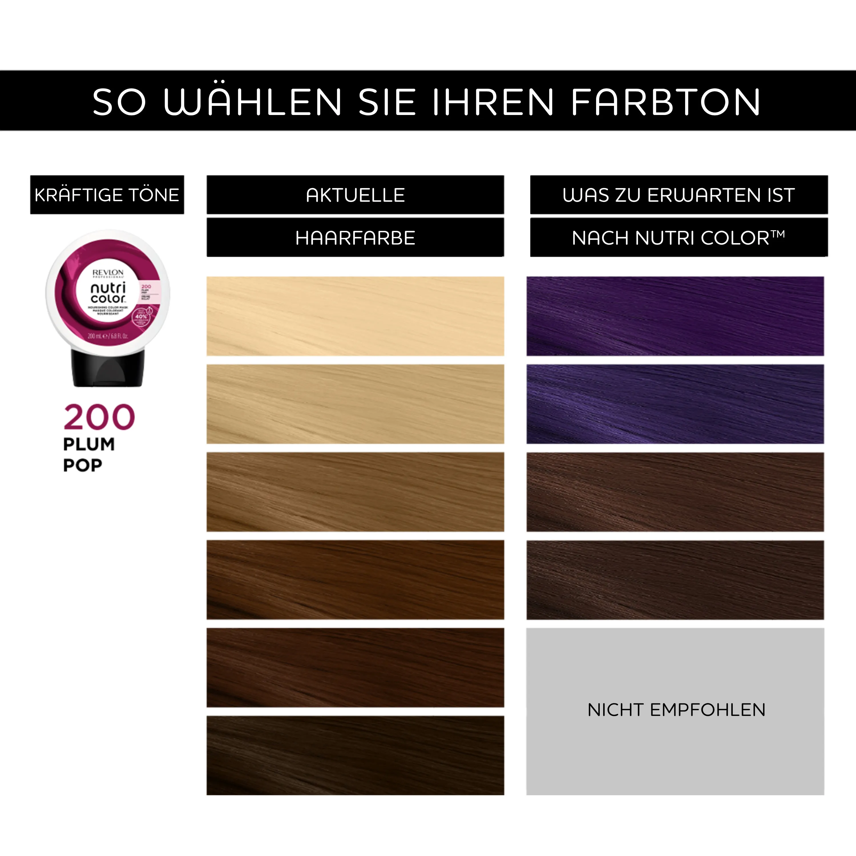 Revlon Professional Nutri Color Filter