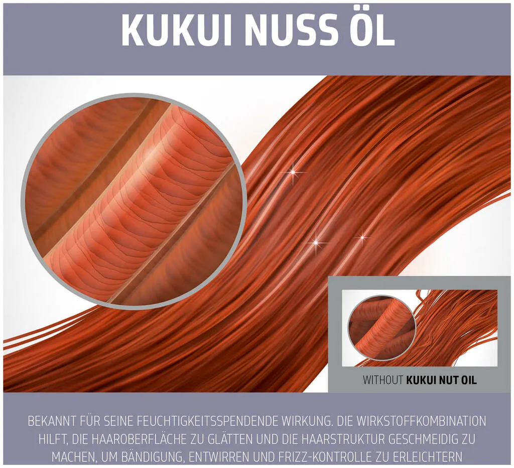 Goldwell Dualsenses Just Smooth 60s Treatment