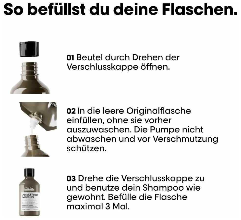 L'Oréal Série Expert Absolut Repair Molecular Refill Shampoo