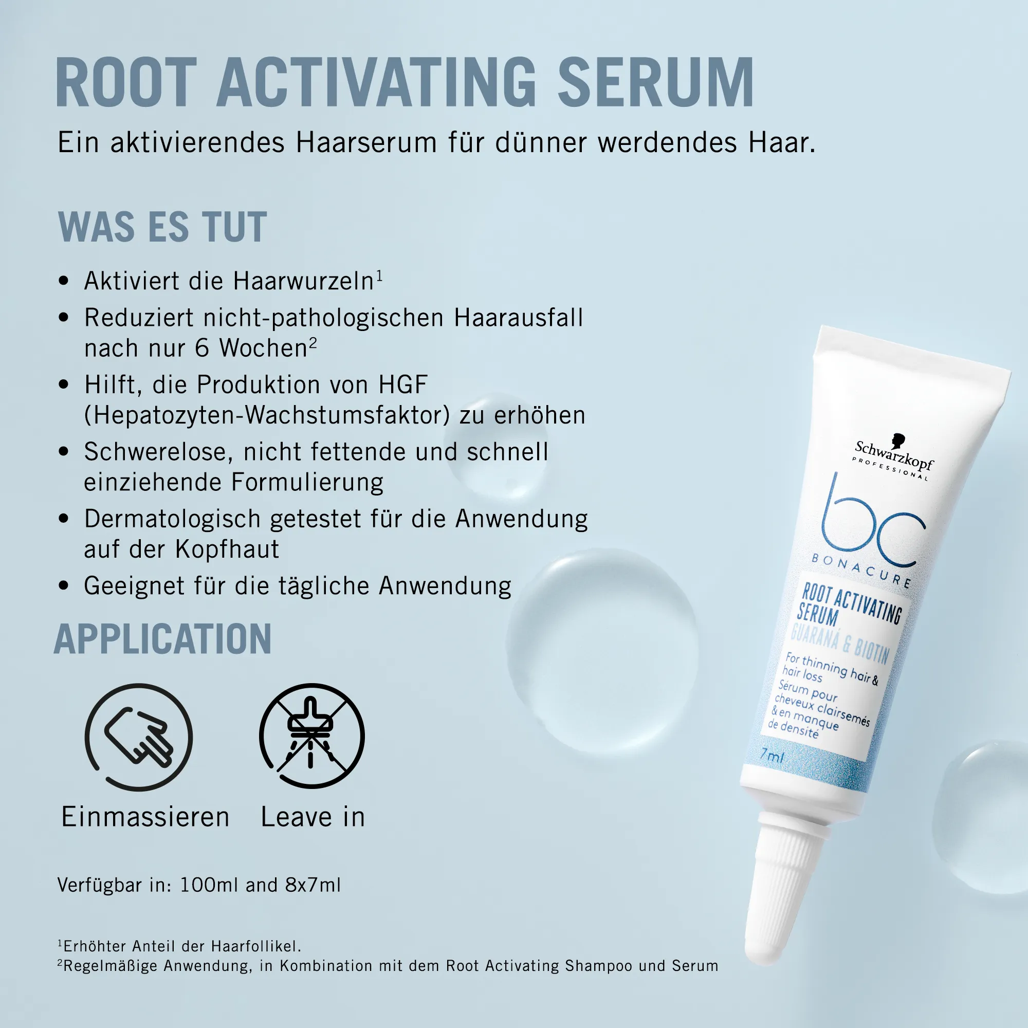 Schwarzkopf BC Root Activating Serum 8x7ml