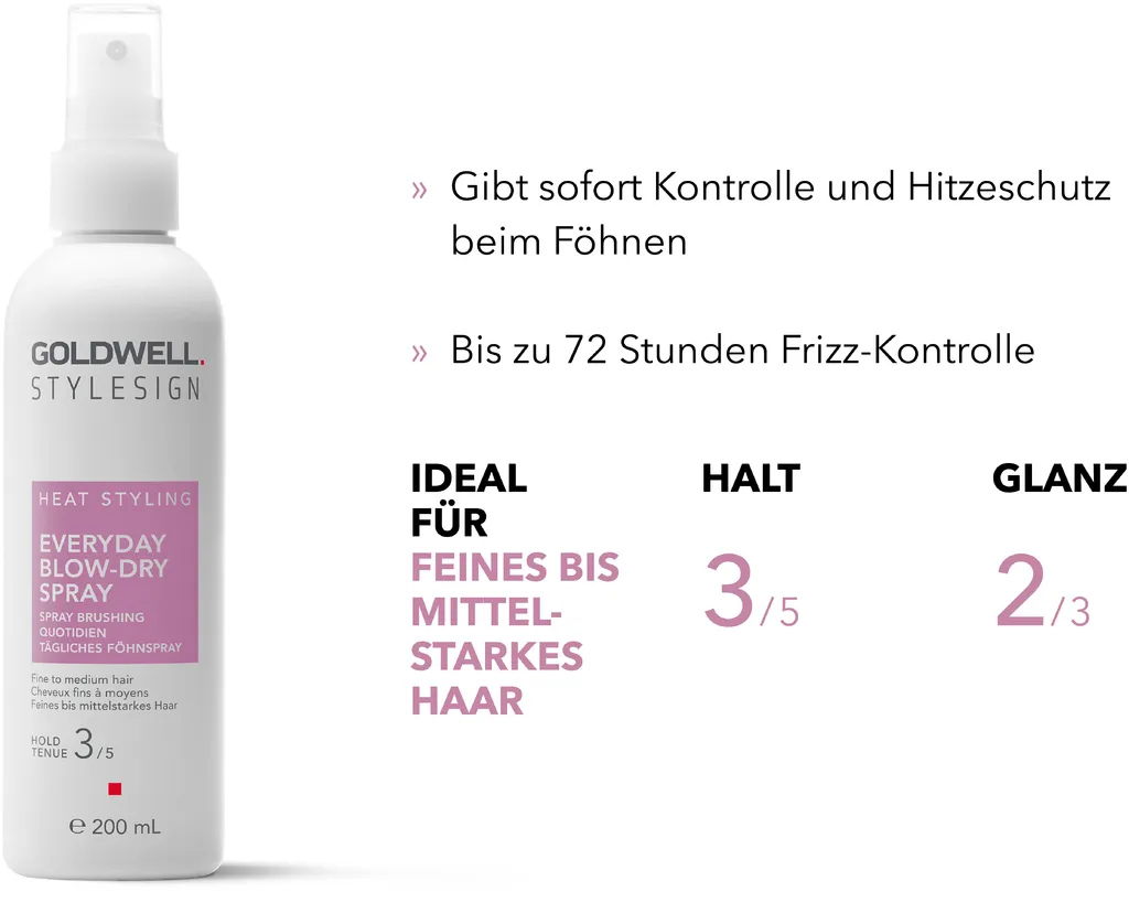 Goldwell Stylesign Heat Styling Everyday Blow-Dry Spray