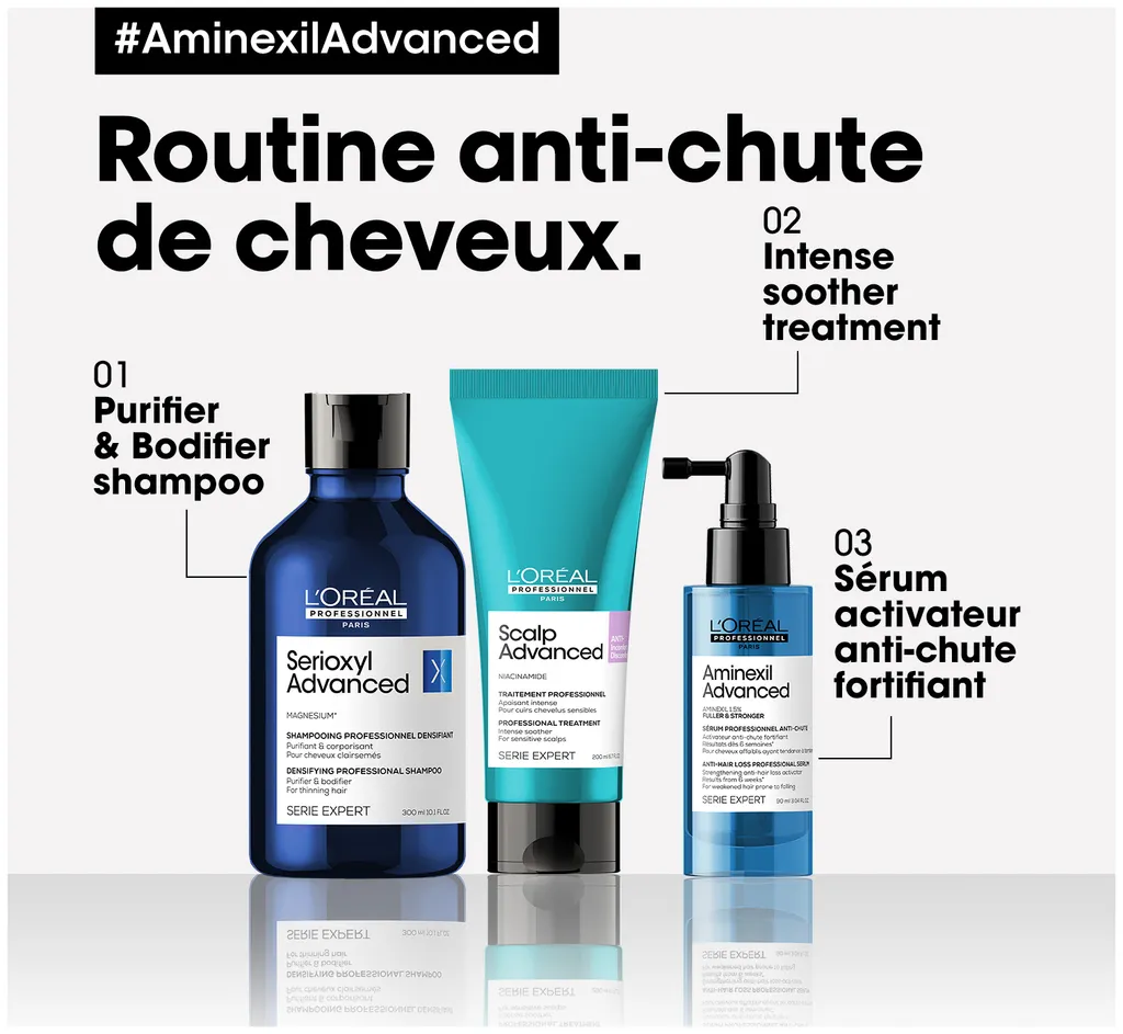 L’Oréal Aminexil Advanced Anti-Hair Loss Activator Serum