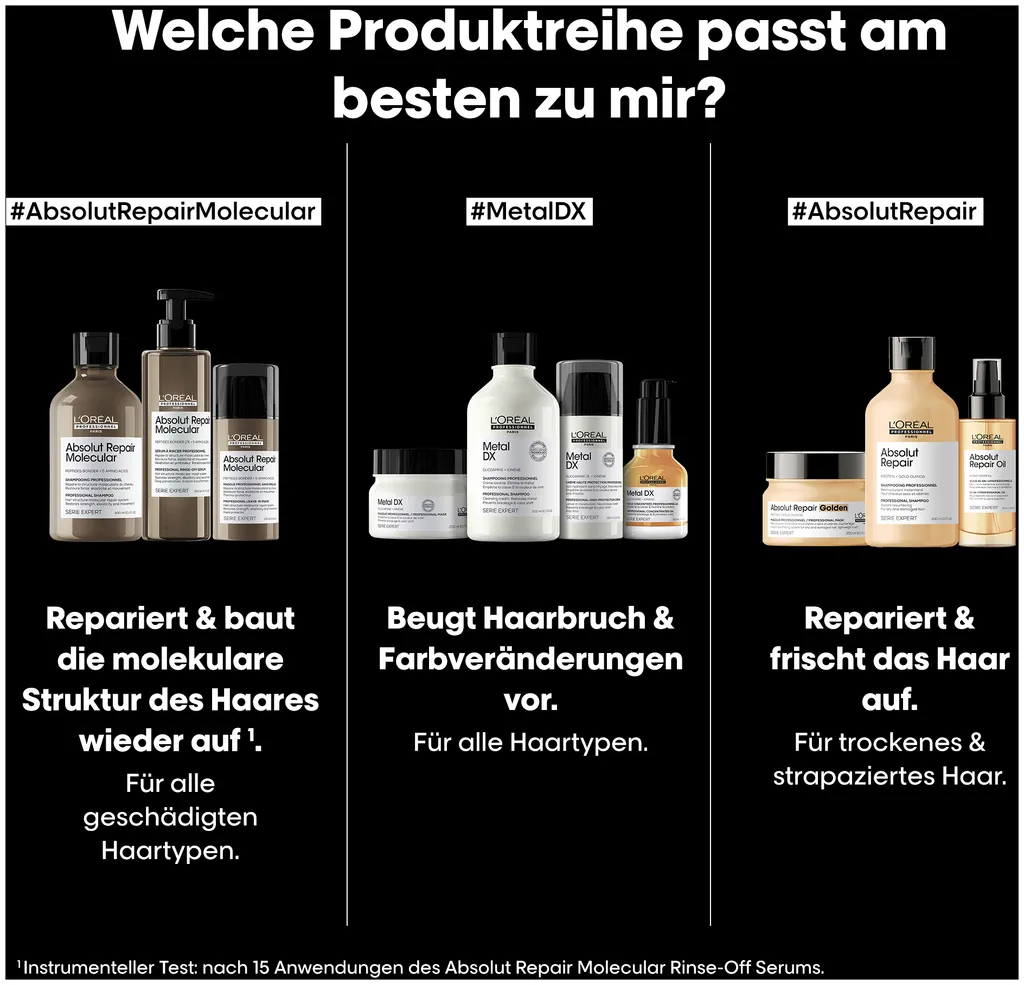 L'Oréal Absolut Repair Conditioner