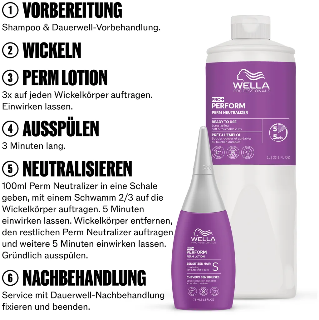 Wella Pro+ Perform Perm Lotion S