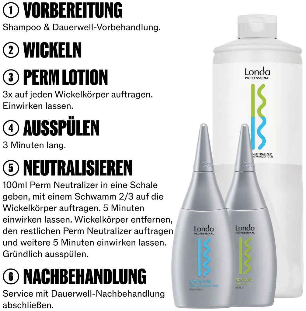 Londa Curl Perm Lotion für coloriertes Haar