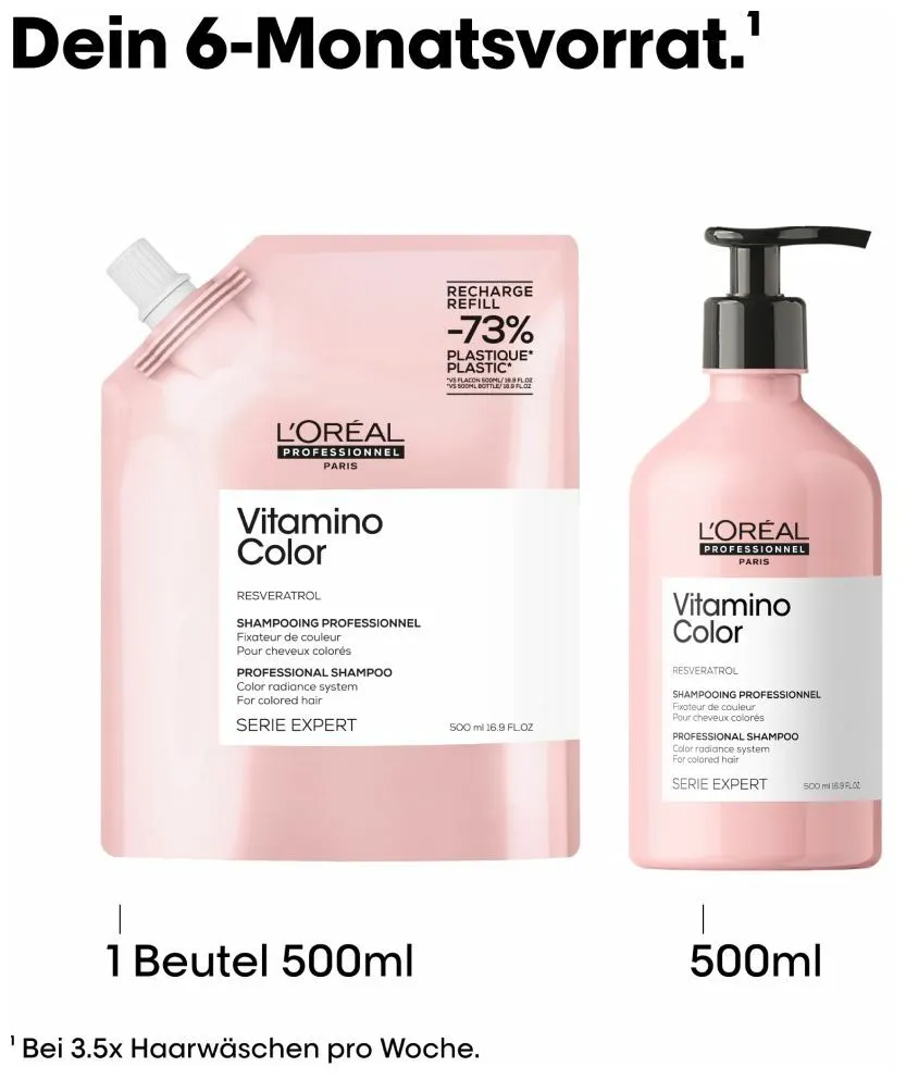 L'Oréal Série Expert Vitamino Color Refill Shampoo