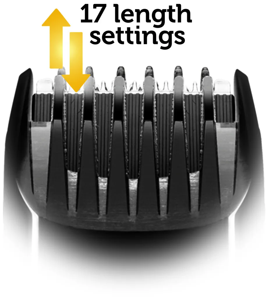 Remington STYLE Series B5 Bartschneider MB5000