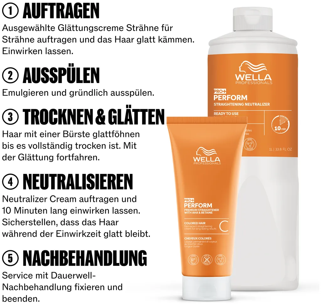 Wella Pro+ Perform Straightener C