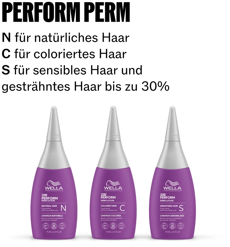 Wella Pro+ Perform Perm Neutralizer