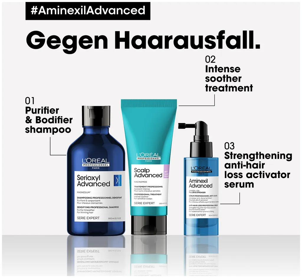 L’Oréal Aminexil Advanced Anti-Hair Loss Activator Serum