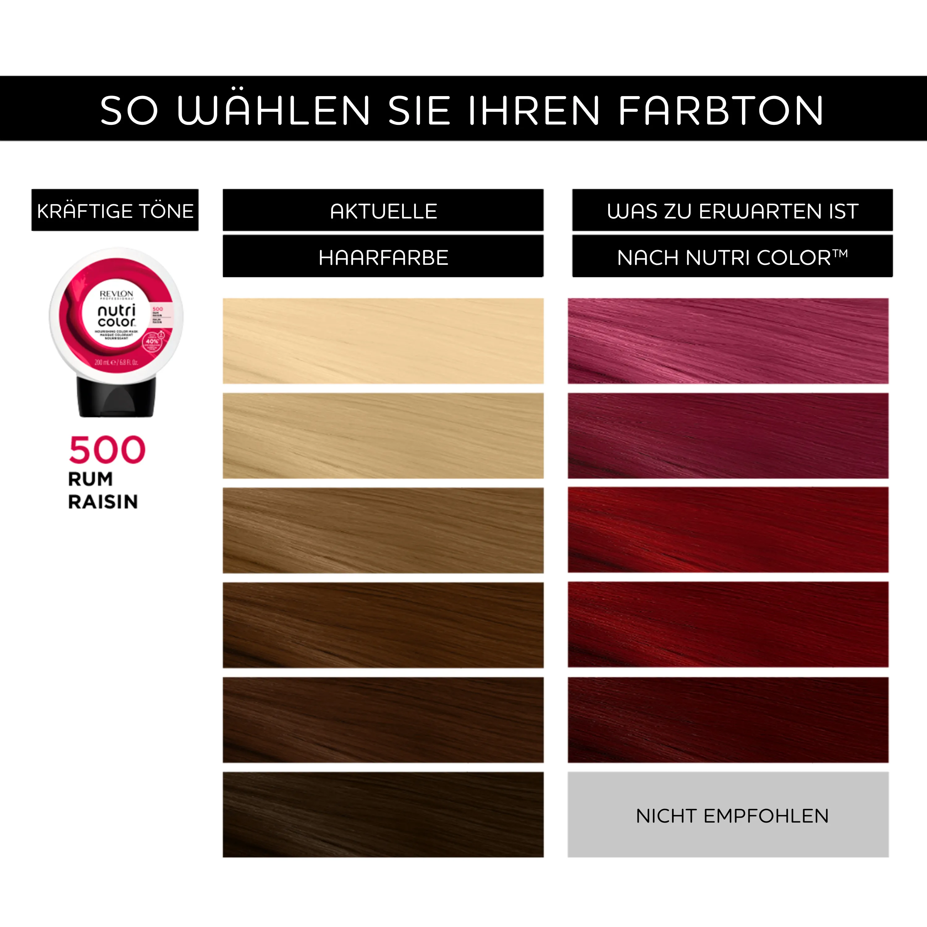 Revlon Professional Nutri Color Filter