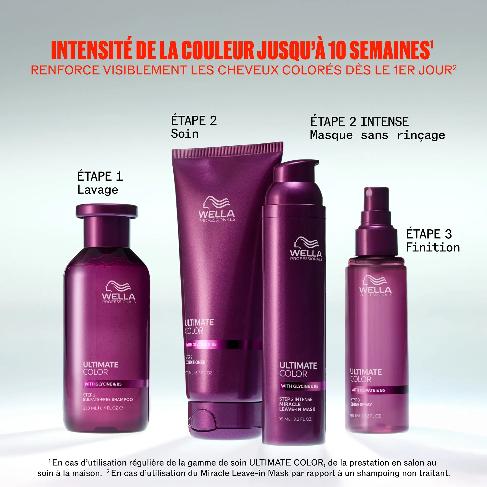 Wella Ultimate Color Conditioner