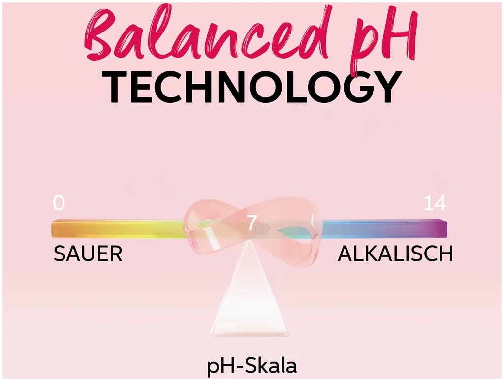 Wella Shinefinity Activator Brush & Bowl