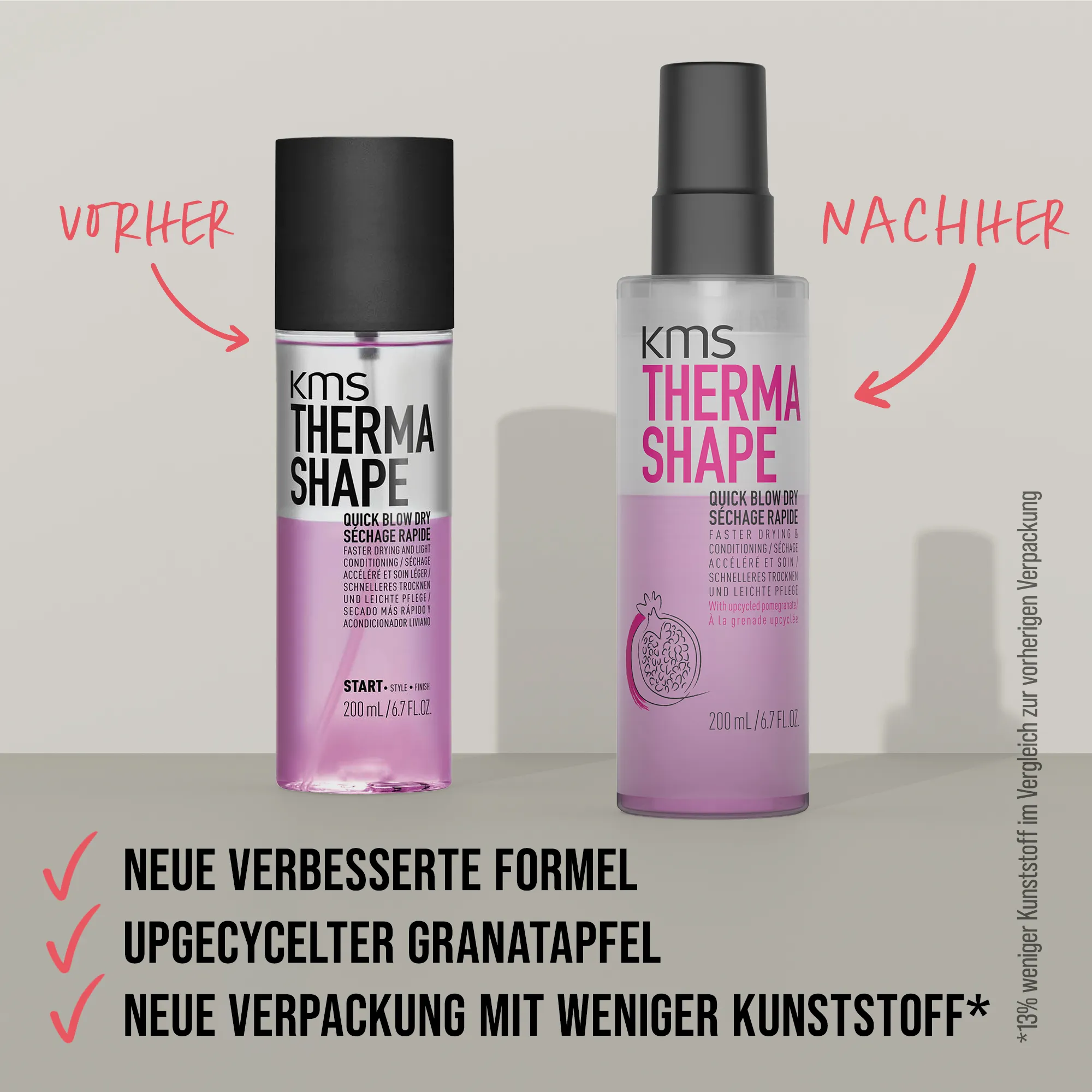 KMS ThermaShape Quick Blow Dry