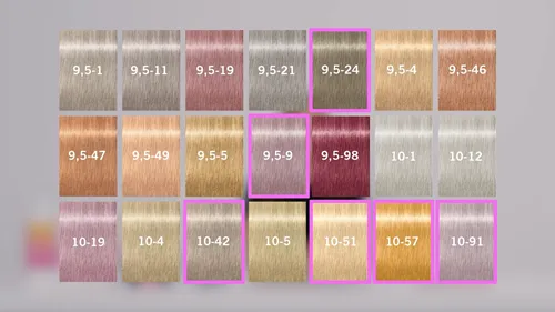 Entdecken die Schwarzkopf Igora Vibrance Pastelltöne