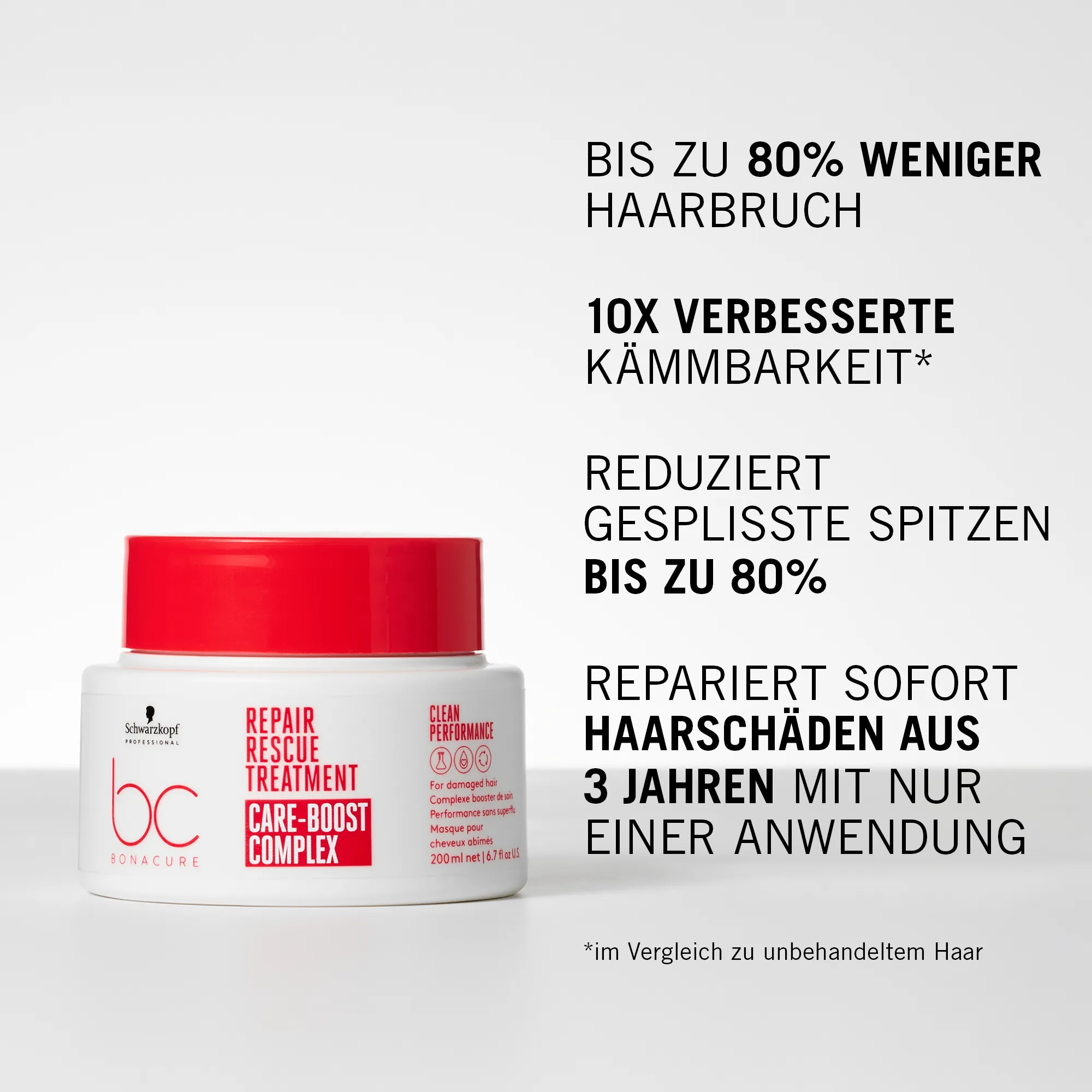 Schwarzkopf BC Bonacure Repair Rescue Treatment