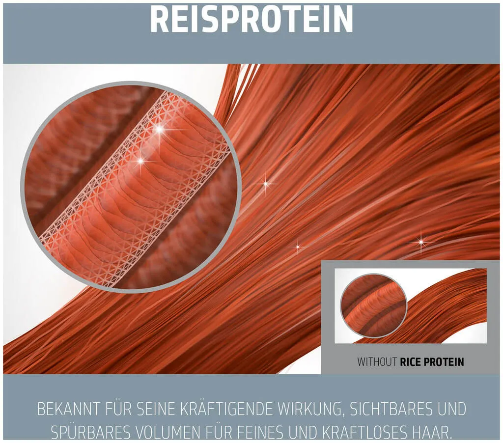 Goldwell Dualsenses Ultra Volume Shampoo