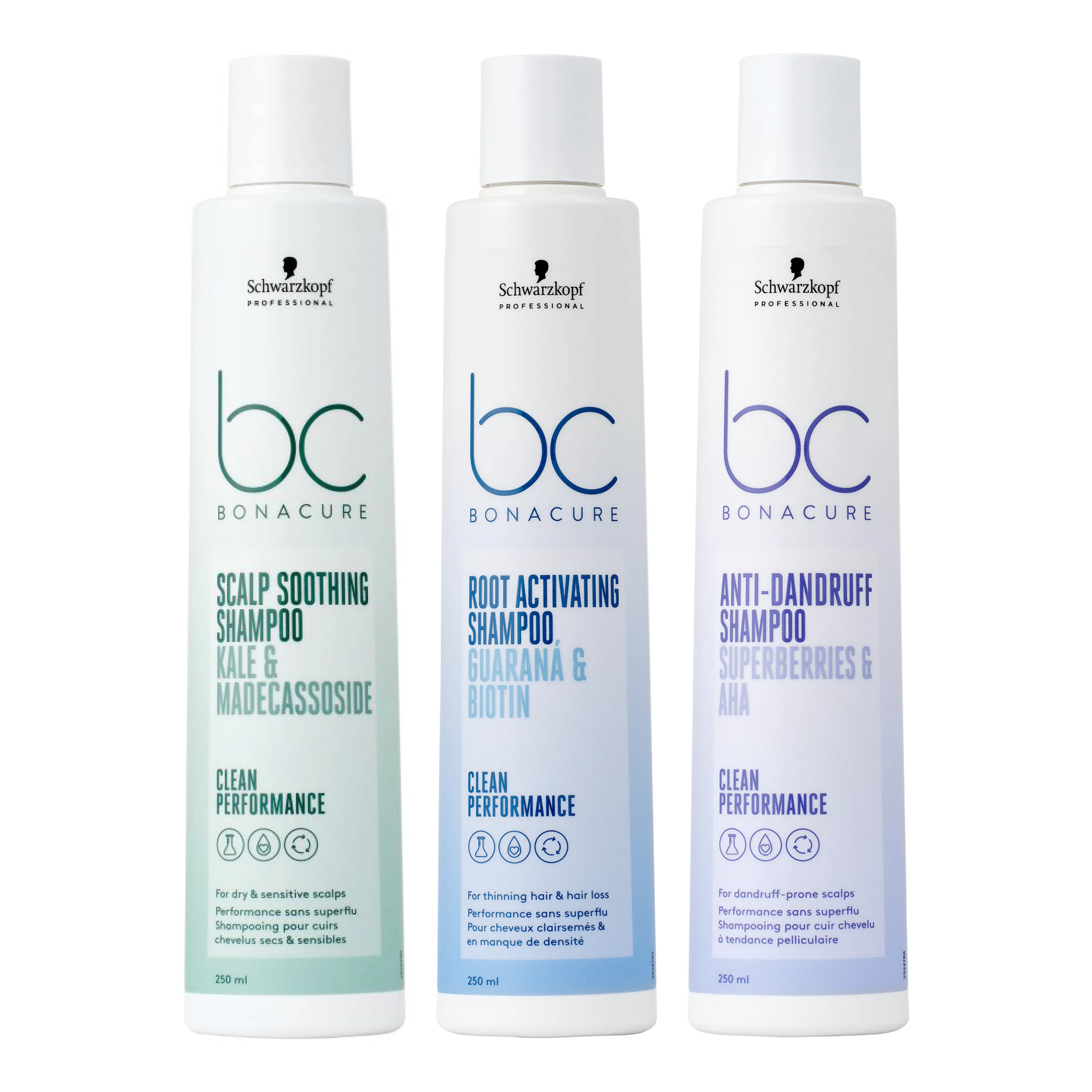 Schwarzkopf Bonacure Scalp Care