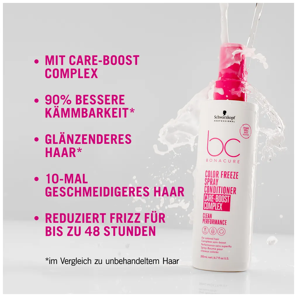 Schwarzkopf BC Bonacure Color Freeze Spray Conditioner