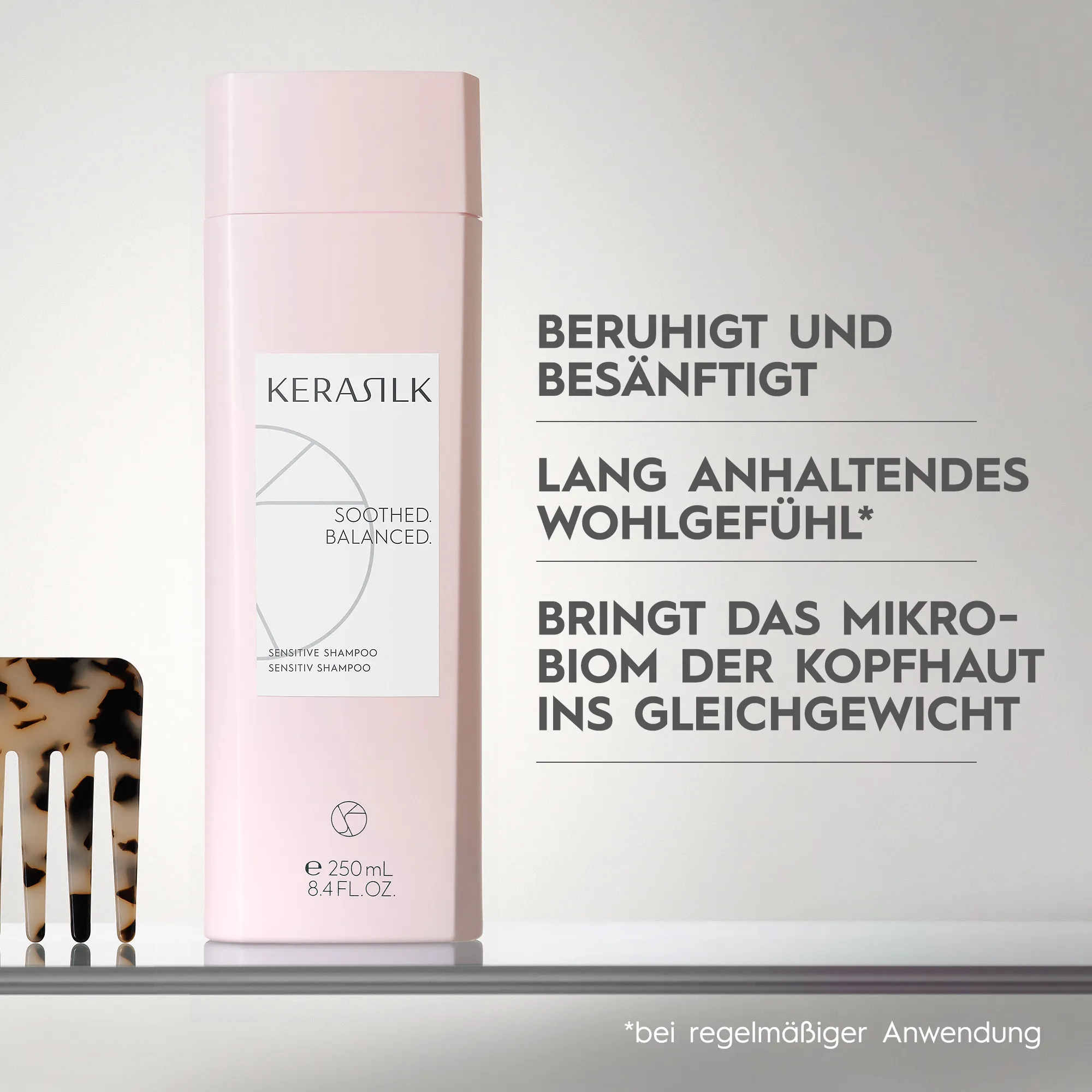 Kerasilk Sensitiv Shampoo