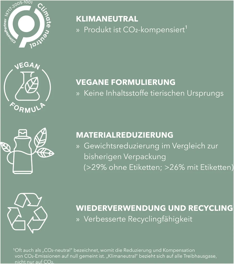 Goldwell Stylesign Curls Lightweight Fluid