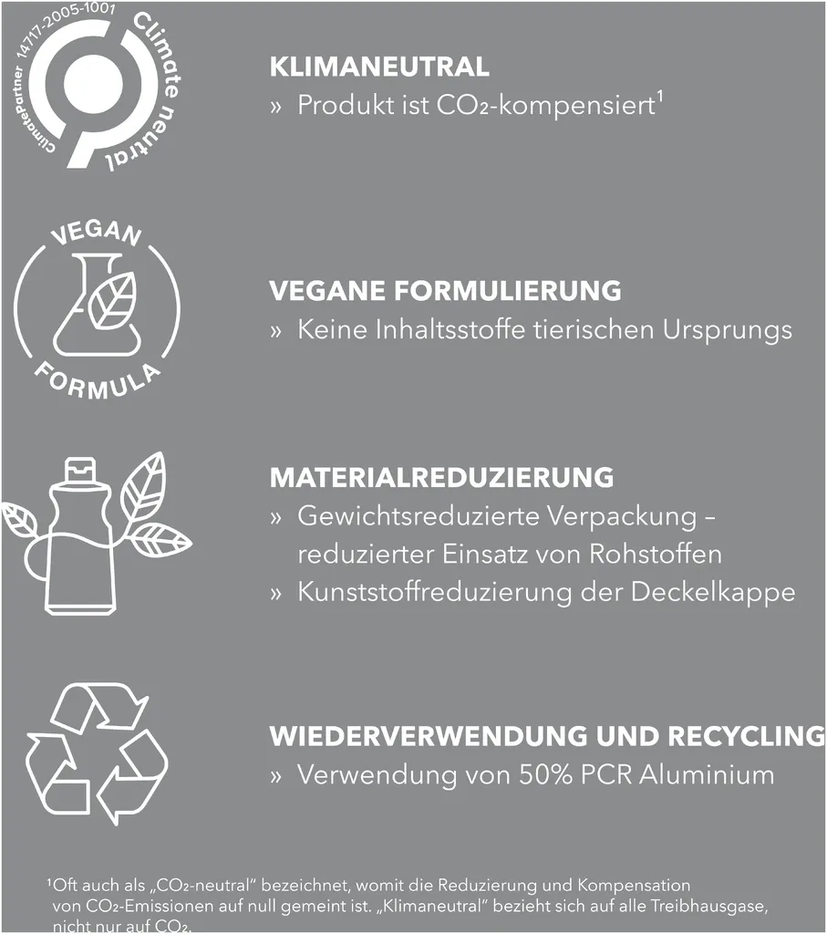 Goldwell Stylesign Hairspray Strong Hairspray