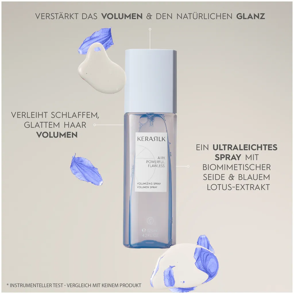 Kerasilk Volumen Spray