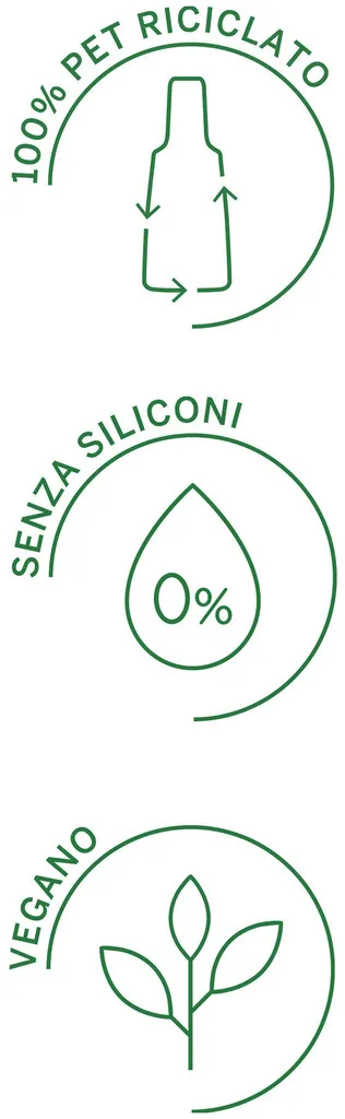 Rausch Anti-Schuppen Shampoo mit Huflattich