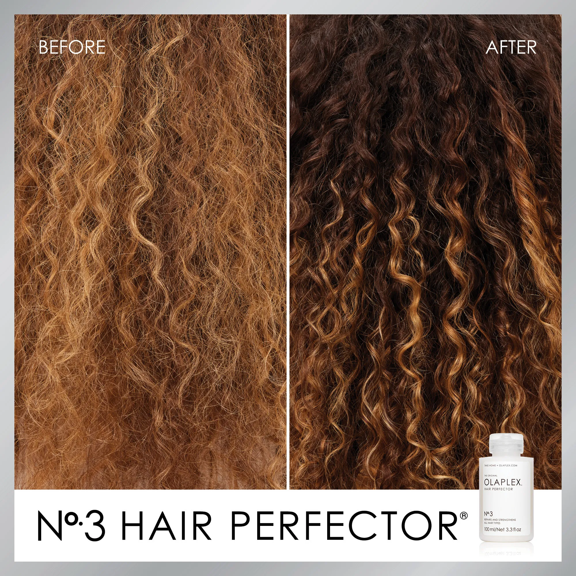 Olaplex Unbreakable Blondes Kit
