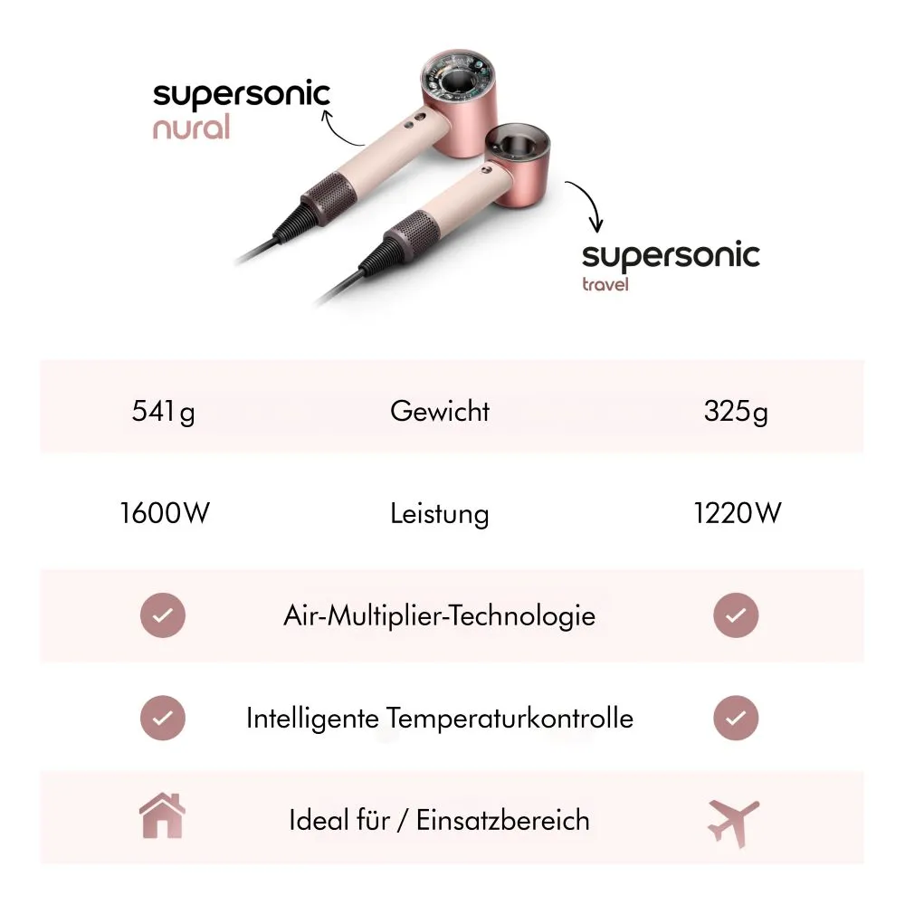 Dyson Supersonic Travel Haartrockner Ceramic Pink/Roségold