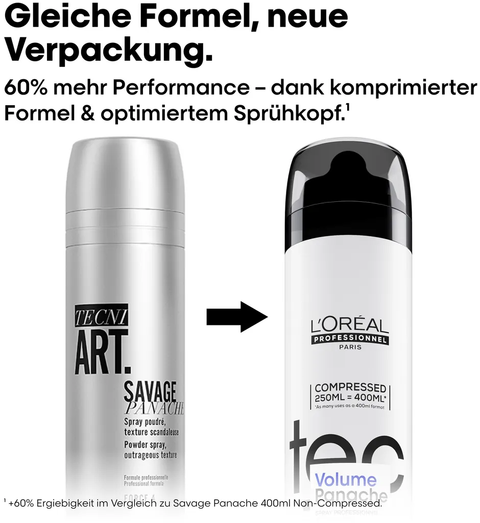 L'Oréal Tecni.Art Volume Panache
