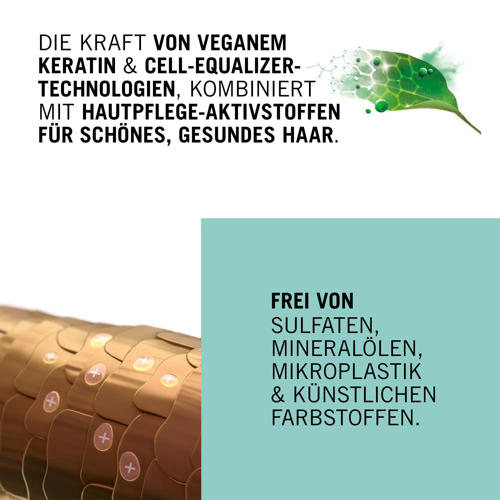 Schwarzkopf BC Bonacure Color Freeze Treatment