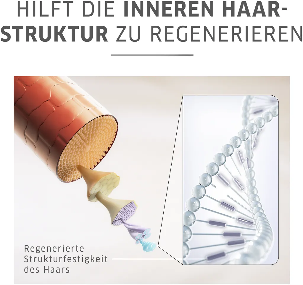 Wella Color Motion+ Maske