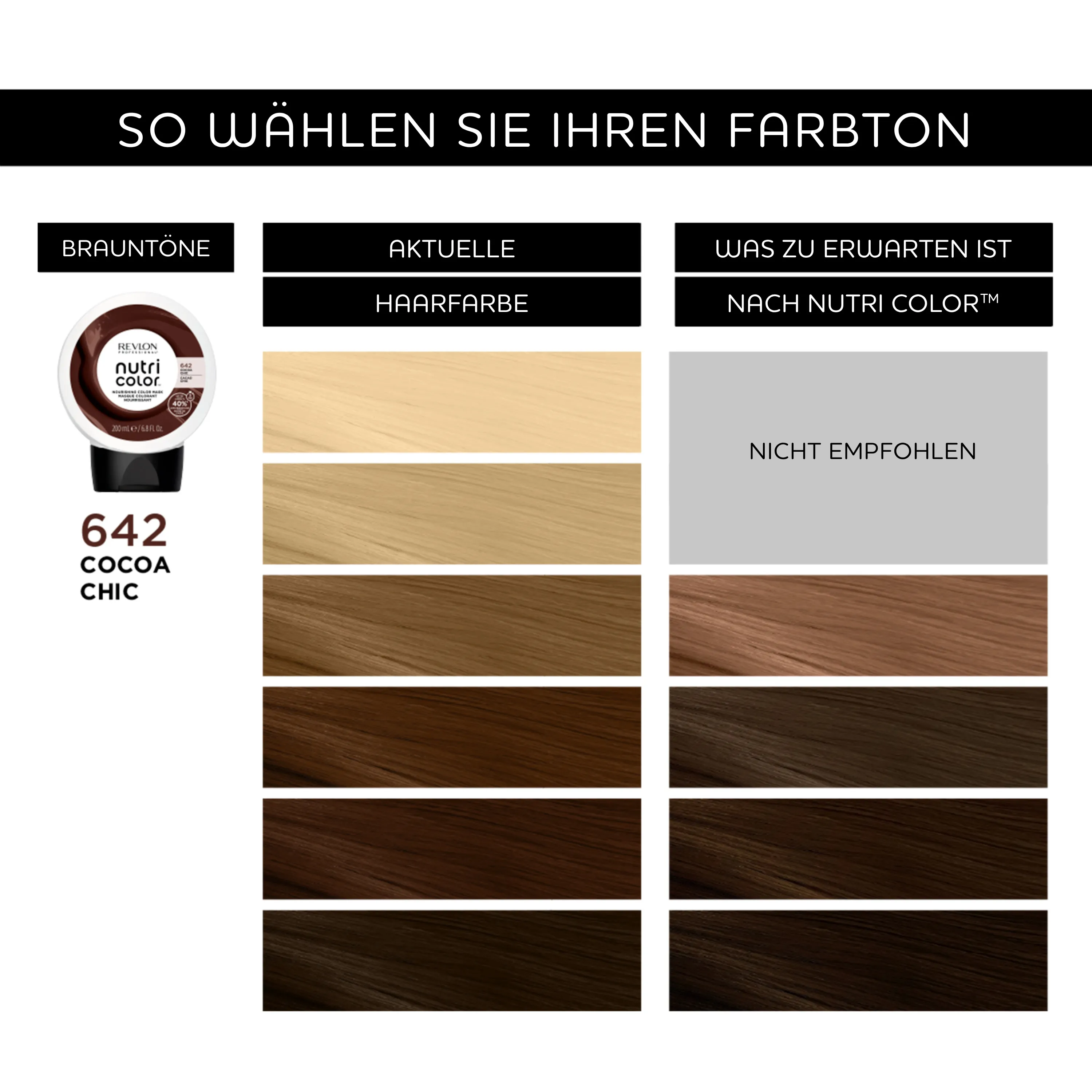 Revlon Professional Nutri Color Filter