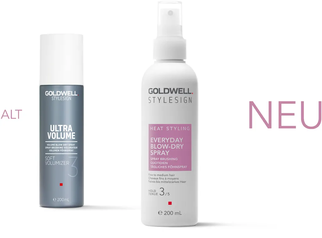 Goldwell Stylesign Heat Styling Everyday Blow-Dry Spray