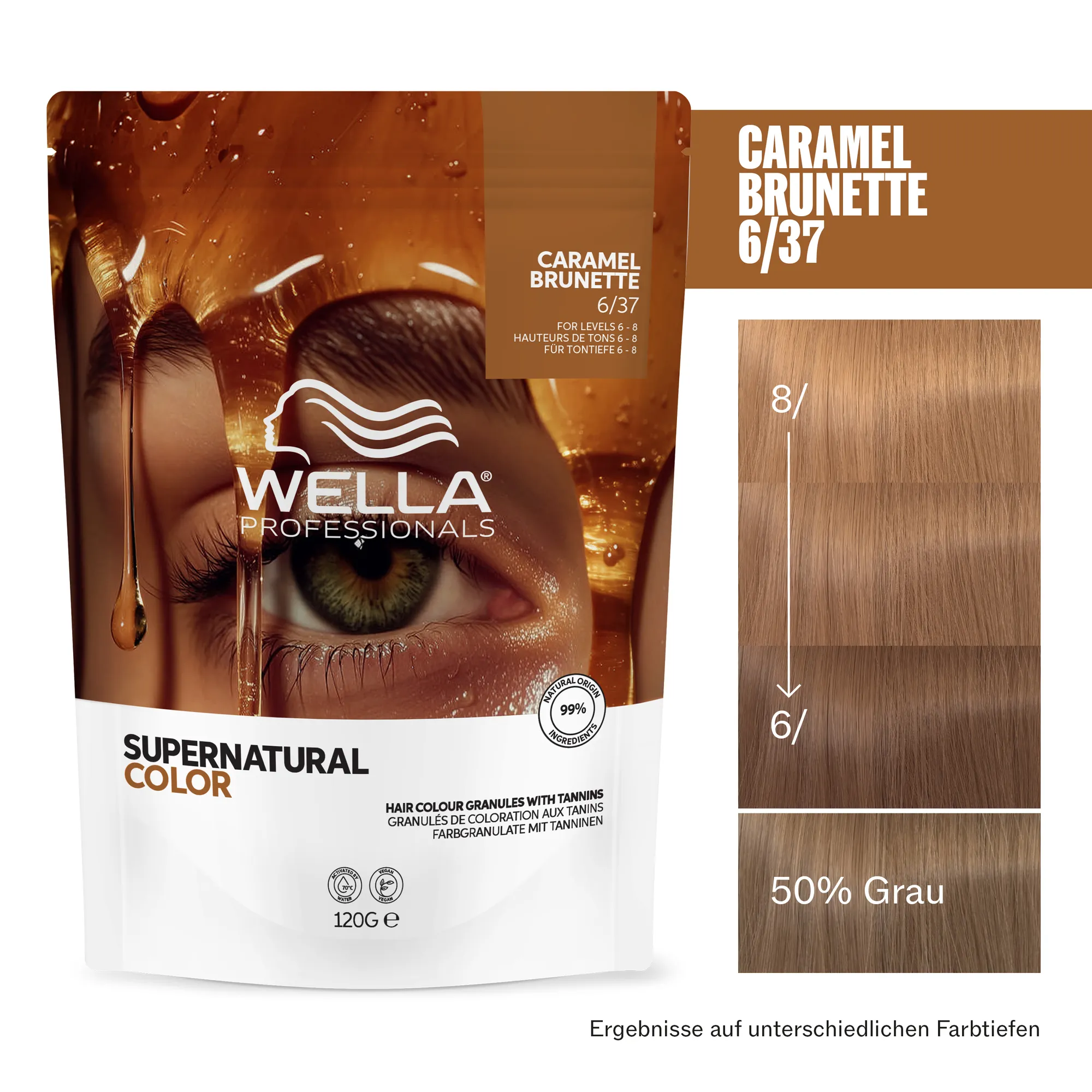 Wella Supernatural