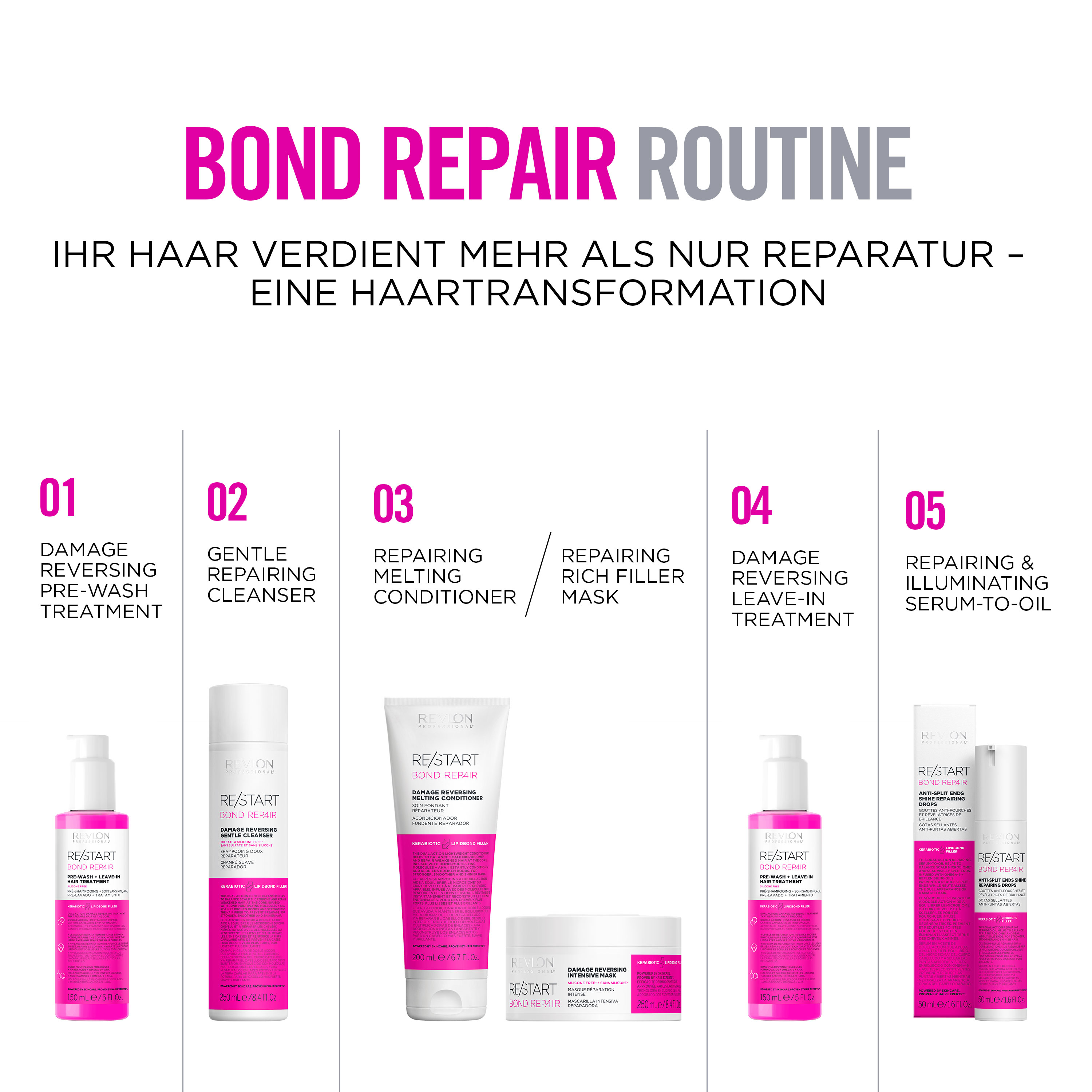 Revlon Professional Re/Start BOND REPAIR Damage Reversing Melting Conditioner